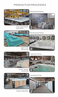 1.9m Acrylic Hot Tub with 30 Jets and Balboa Control for 6 Adults